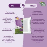 Buffalo Milk Trial Pack (7 Ltr)